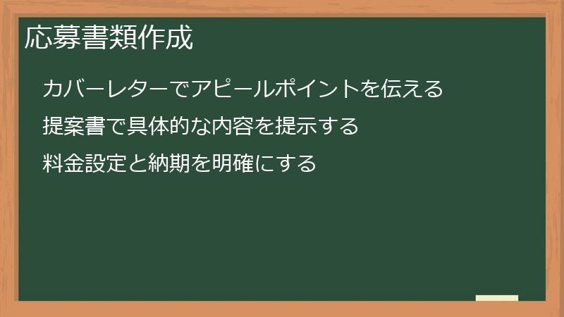 応募書類作成