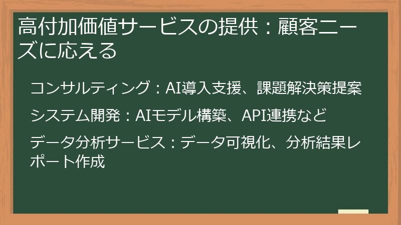 高付加価値サービスの提供：顧客ニーズに応える