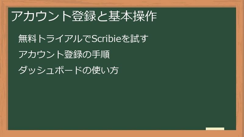 アカウント登録と基本操作