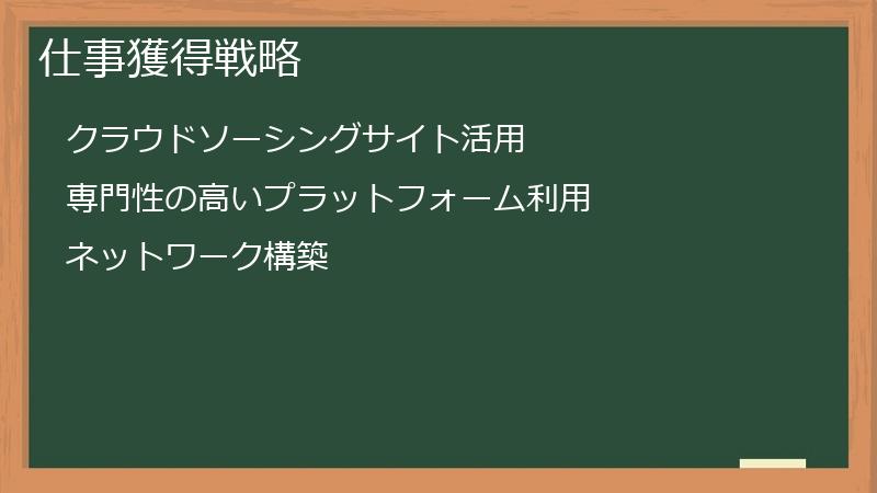 仕事獲得戦略