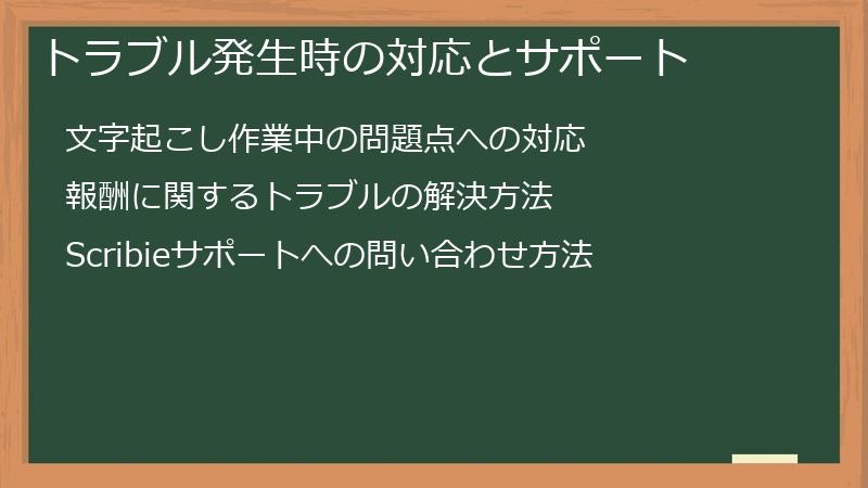 トラブル発生時の対応とサポート