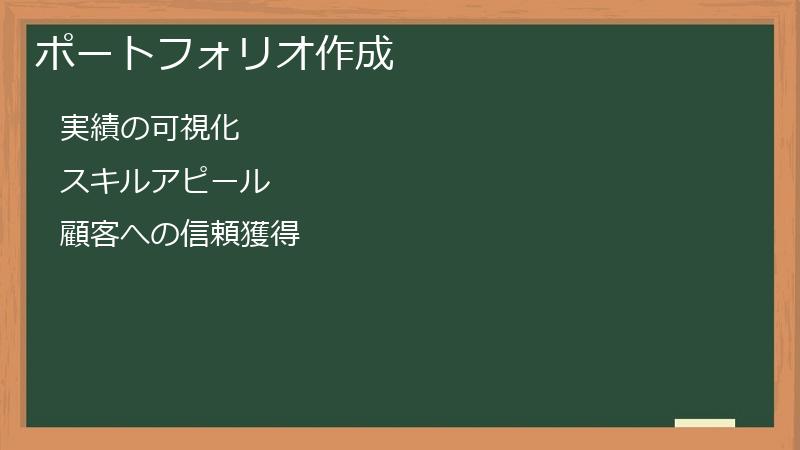 ポートフォリオ作成