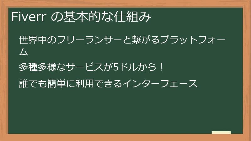 Fiverr の基本的な仕組み