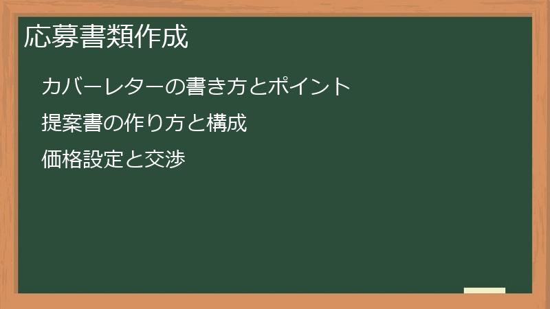 応募書類作成