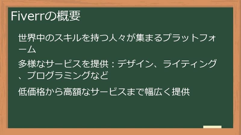 Fiverrの概要