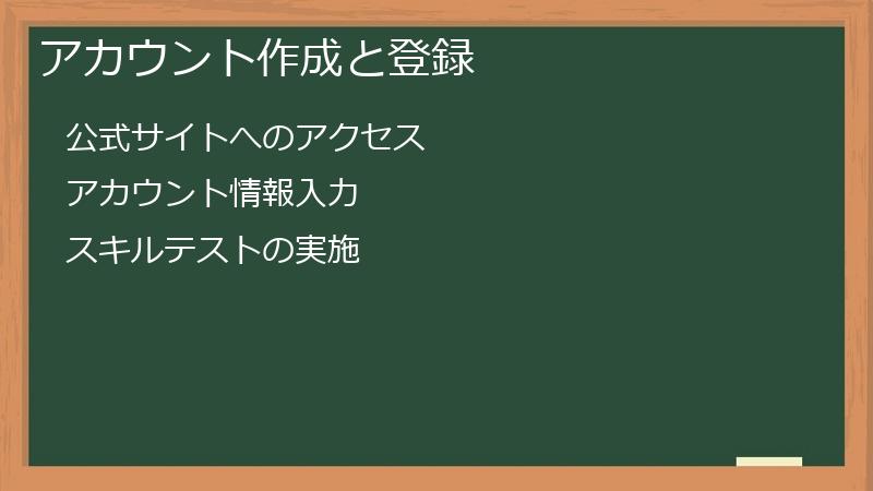 アカウント作成と登録
