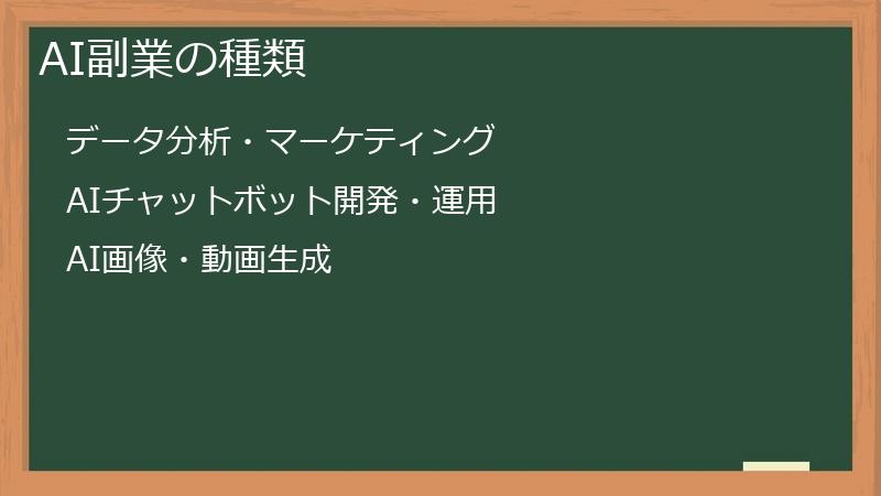 AI副業の種類