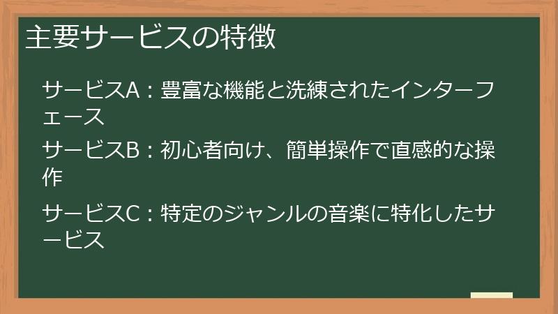 主要サービスの特徴