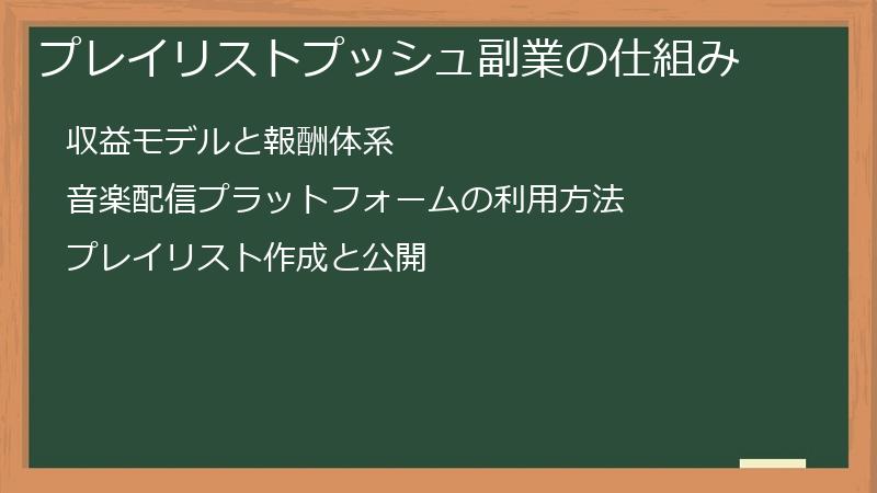 プレイリストプッシュ副業の仕組み