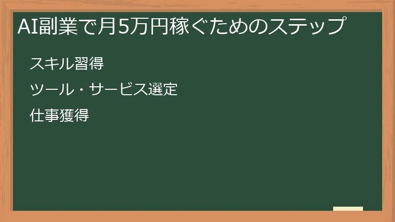 AI副業で月5万円稼ぐためのステップ