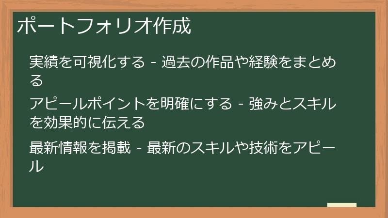 ポートフォリオ作成