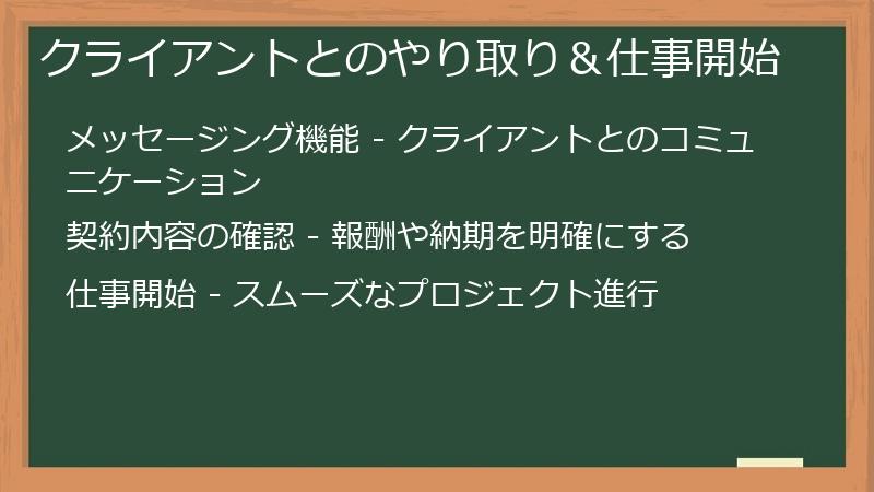 クライアントとのやり取り＆仕事開始