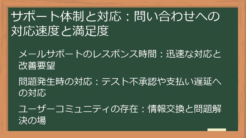 サポート体制と対応：問い合わせへの対応速度と満足度