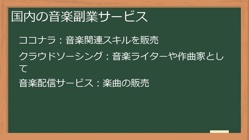 国内の音楽副業サービス