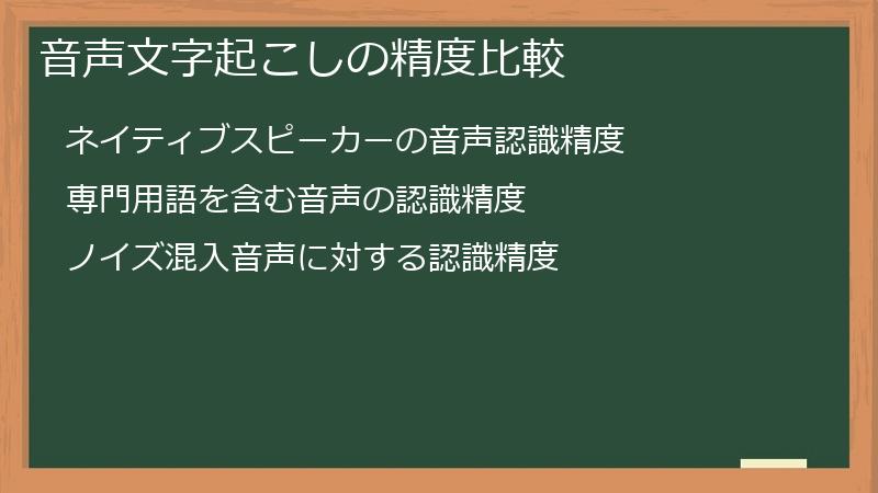 音声文字起こしの精度比較