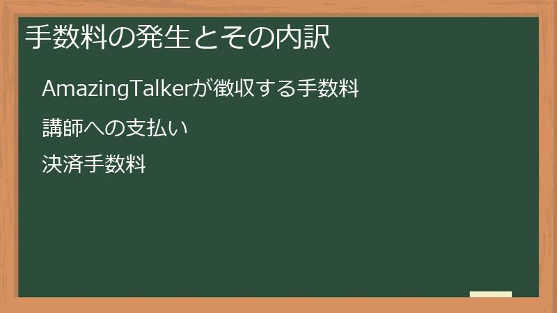 手数料の発生とその内訳