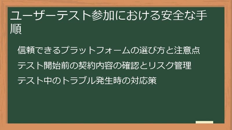 ユーザーテスト参加における安全な手順
