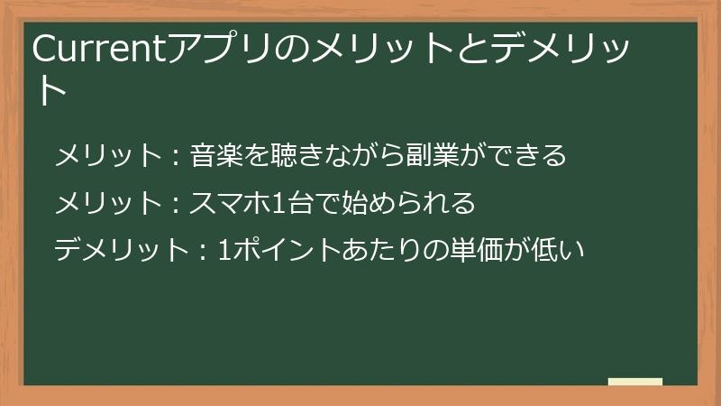 Currentアプリのメリットとデメリット
