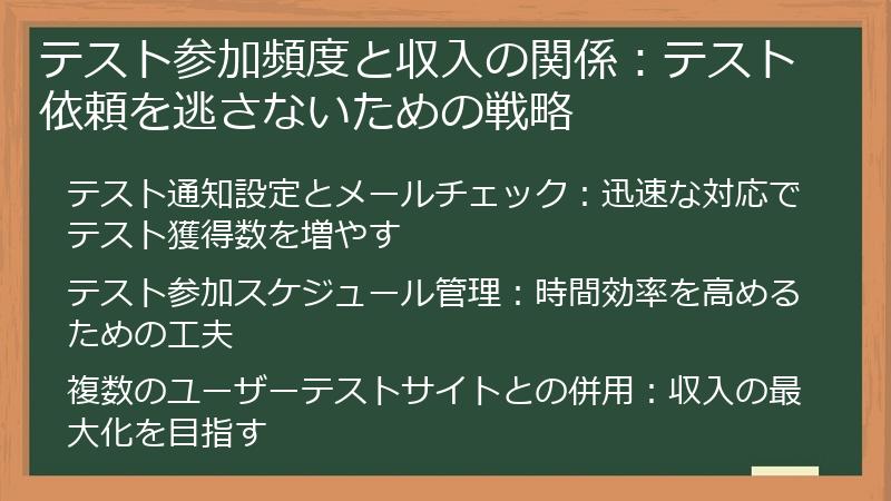 テスト参加頻度と収入の関係:テスト依頼を逃さないための戦略