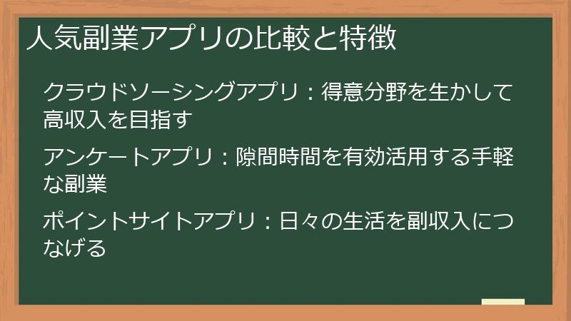 人気副業アプリの比較と特徴