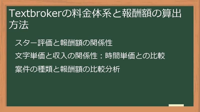 Textbrokerの料金体系と報酬額の算出方法