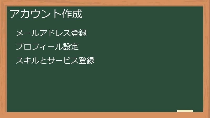 アカウント作成