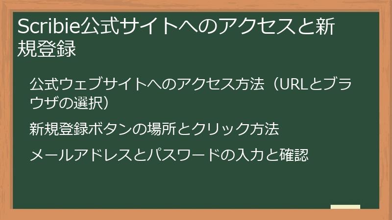 Scribie公式サイトへのアクセスと新規登録