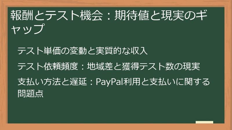 報酬とテスト機会：期待値と現実のギャップ