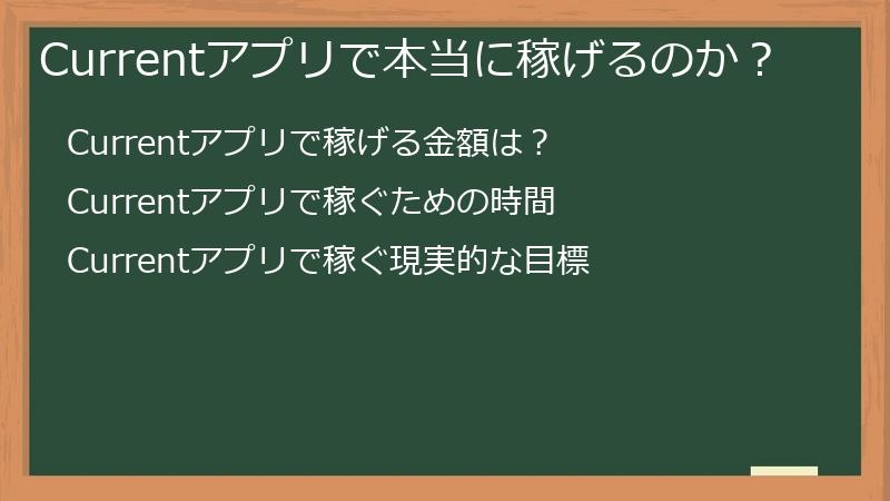 Currentアプリで本当に稼げるのか？
