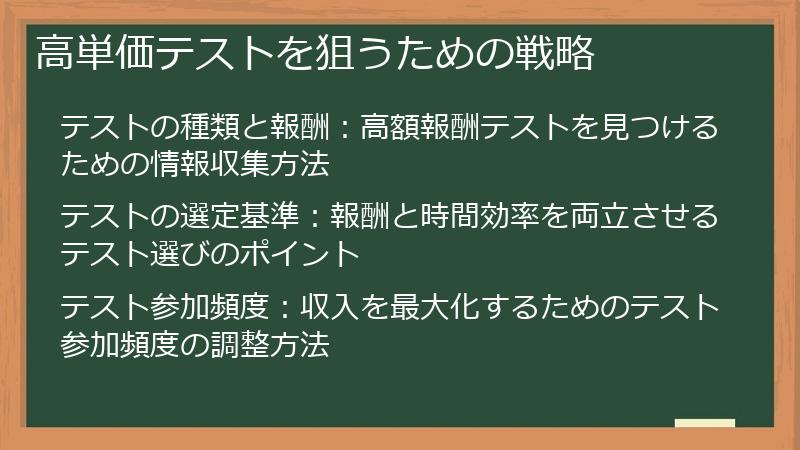 高単価テストを狙うための戦略