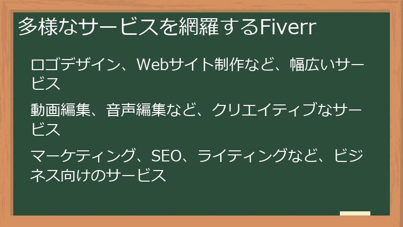 多様なサービスを網羅するFiverr