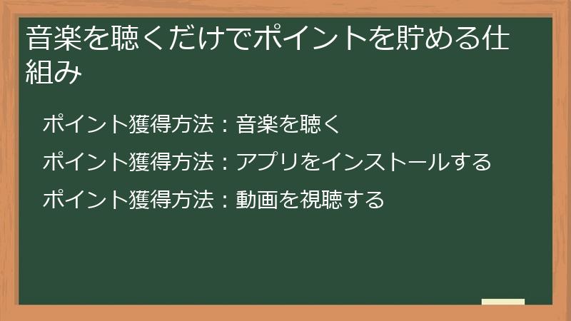 音楽を聴くだけでポイントを貯める仕組み