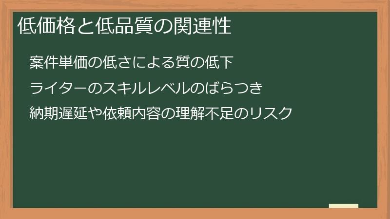 低価格と低品質の関連性