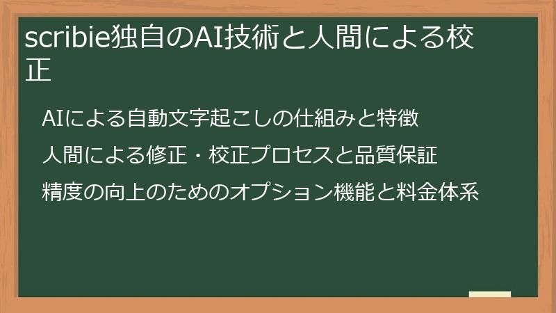 scribie独自のAI技術と人間による校正