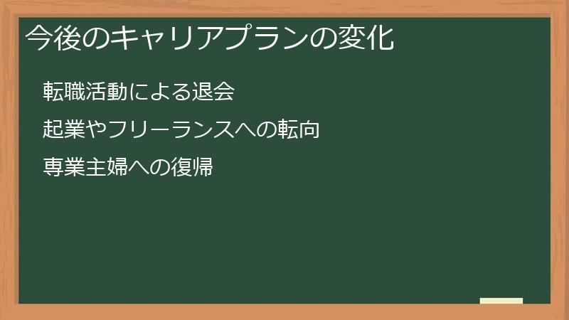 今後のキャリアプランの変化