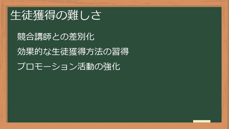 生徒獲得の難しさ