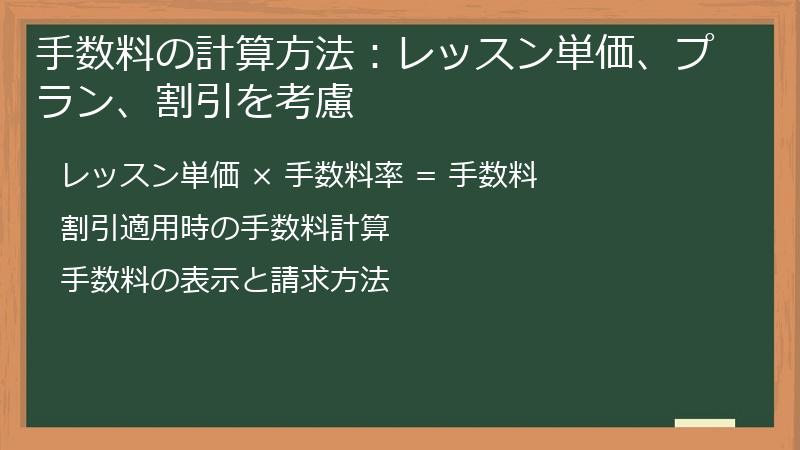 手数料の計算方法:レッスン単価、プラン、割引を考慮
