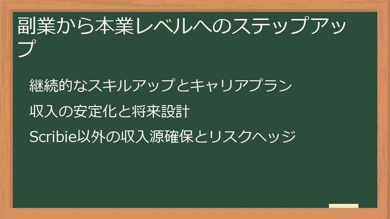 副業から本業レベルへのステップアップ