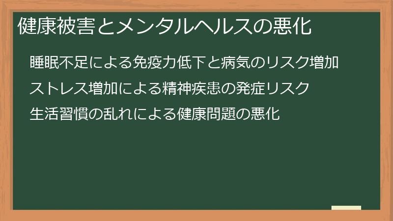 健康被害とメンタルヘルスの悪化