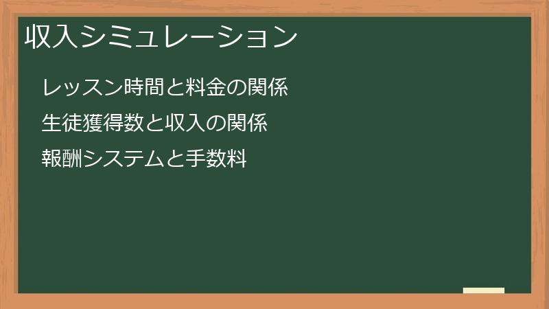 収入シミュレーション