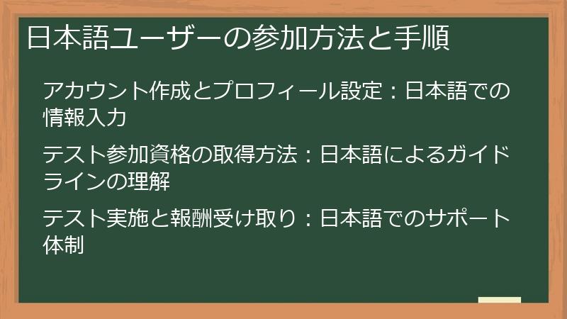 日本語ユーザーの参加方法と手順