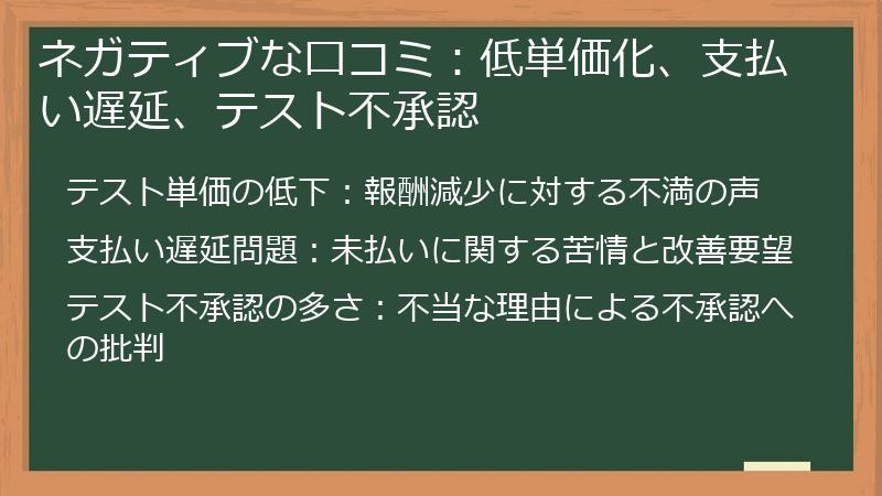 ネガティブな口コミ：低単価化、支払い遅延、テスト不承認