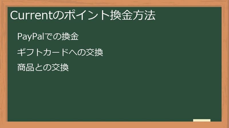 Currentのポイント換金方法