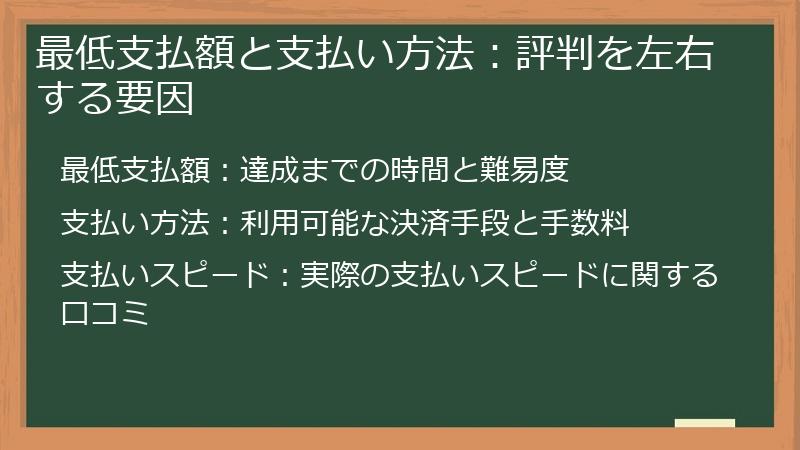 最低支払額と支払い方法:評判を左右する要因
