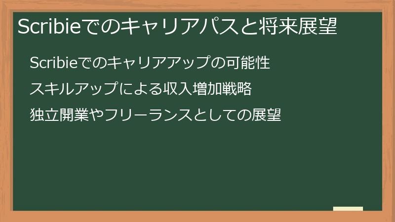 Scribieでのキャリアパスと将来展望
