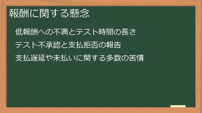 報酬に関する懸念
