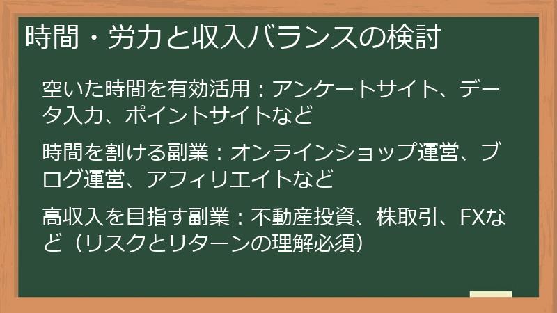 時間・労力と収入バランスの検討