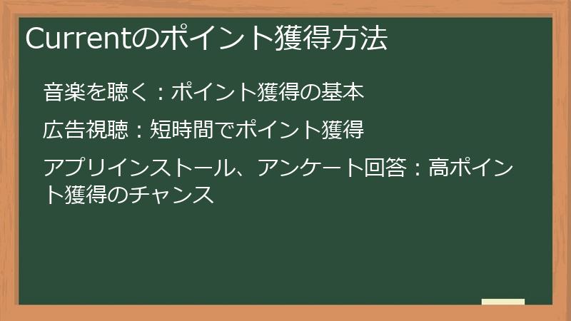 Currentのポイント獲得方法