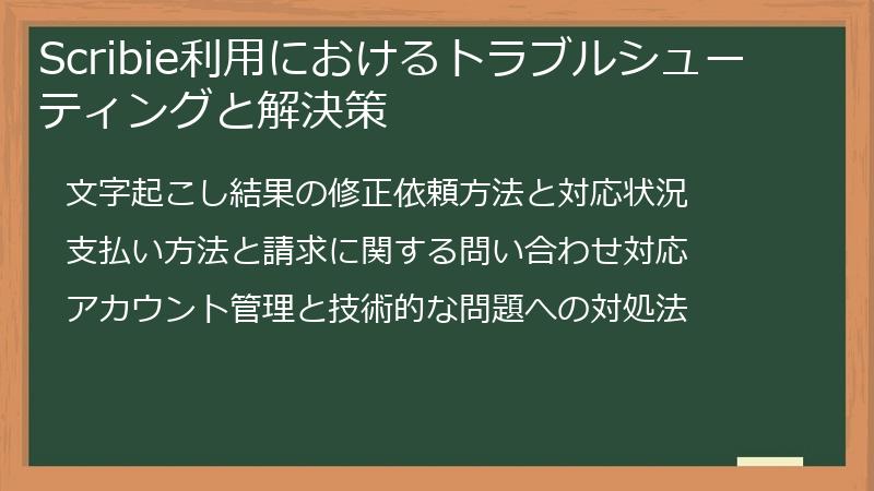 Scribie利用におけるトラブルシューティングと解決策
