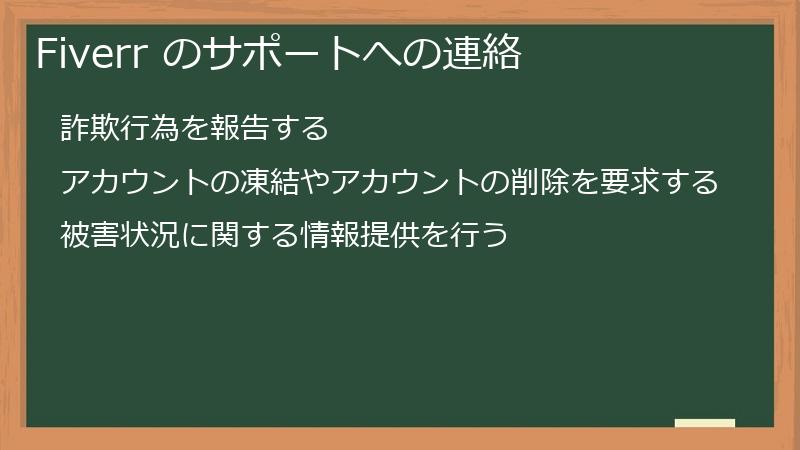 Fiverr のサポートへの連絡